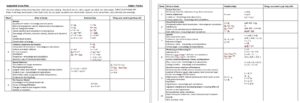 10 week study plan
